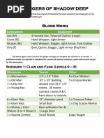 RoSD Mini Expansion Scenario Requirements