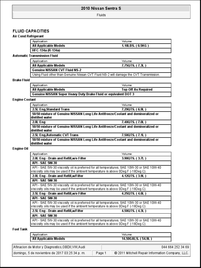 2006 Nissan Sentra 18 Oil Capacity