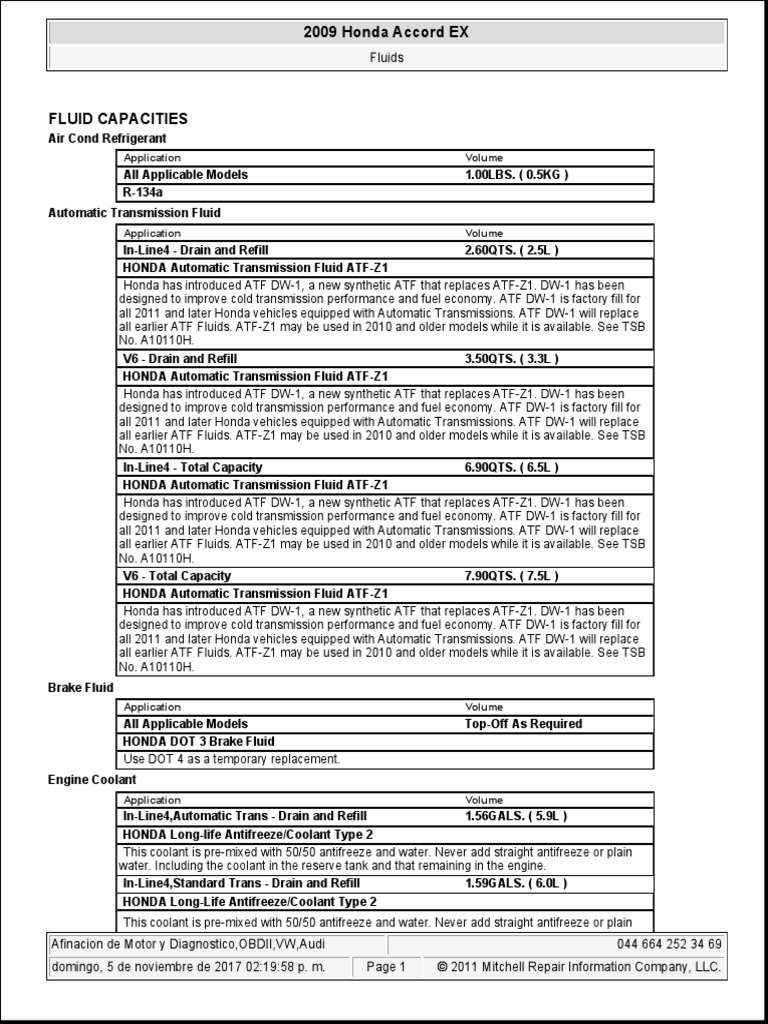 Total 48+ imagen honda 2.4 oil capacity In.thptnganamst.edu.vn
