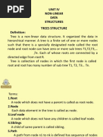 Data Struture Unit 4