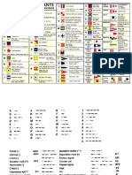 Morse Code and Flag Signals.docx