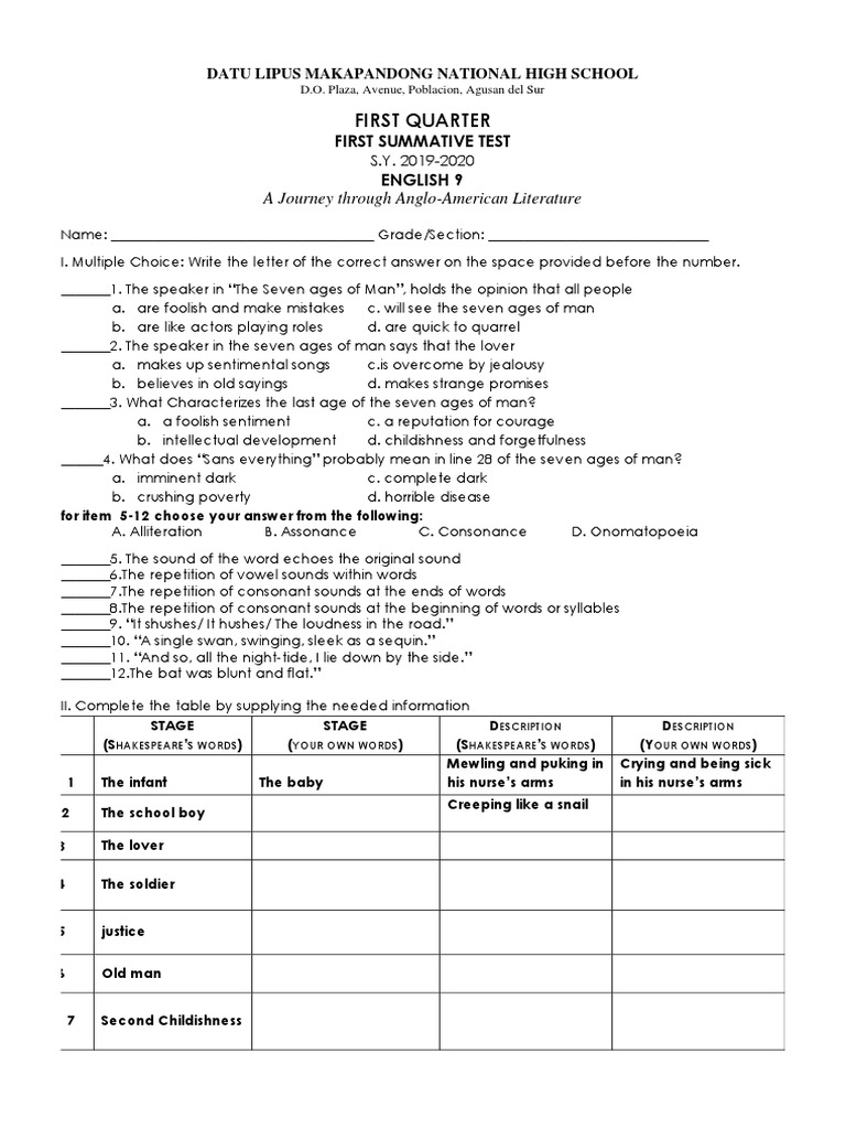 English 9 First Quarter Summative Test | PDF | Linguistics | Languages