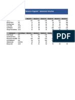 Fierce 5 Spreadsheet