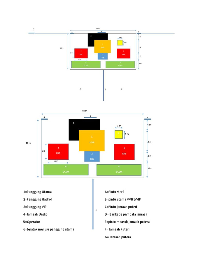 Denah Panggung | PDF