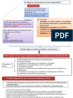 WSES Jerusalem Guidelines For Diagnosis