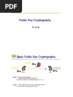 Public Key Cryptography: EJ Jung