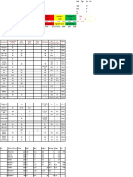 Nutrient and electrolyte content of parenteral fluids and enteral formulas