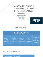 COMPARATIVA DEL DISEÑO Y ANALISIS DEL PUESTO DE.pptx
