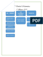 MAPA CONCEPTUAL 2 UNIDAD.docx