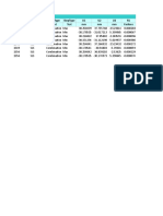 Table: Joint Displacements Joint Outputcase Casetype Steptype U1 U2 U3 R1