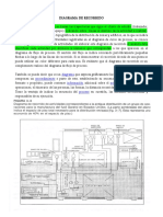 Diagrama de Recorrido