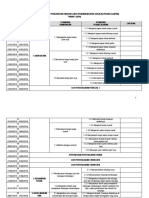 RPT PTL Tahun 5 (2019)