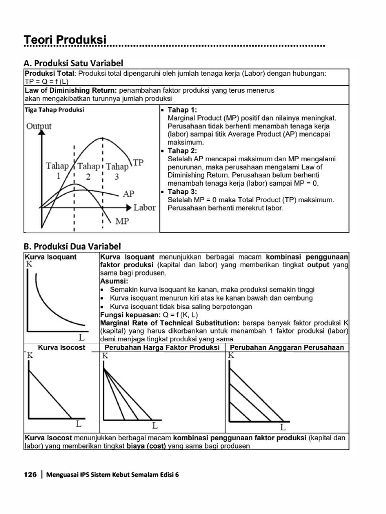 Ekonomi Buku Sks Pdf