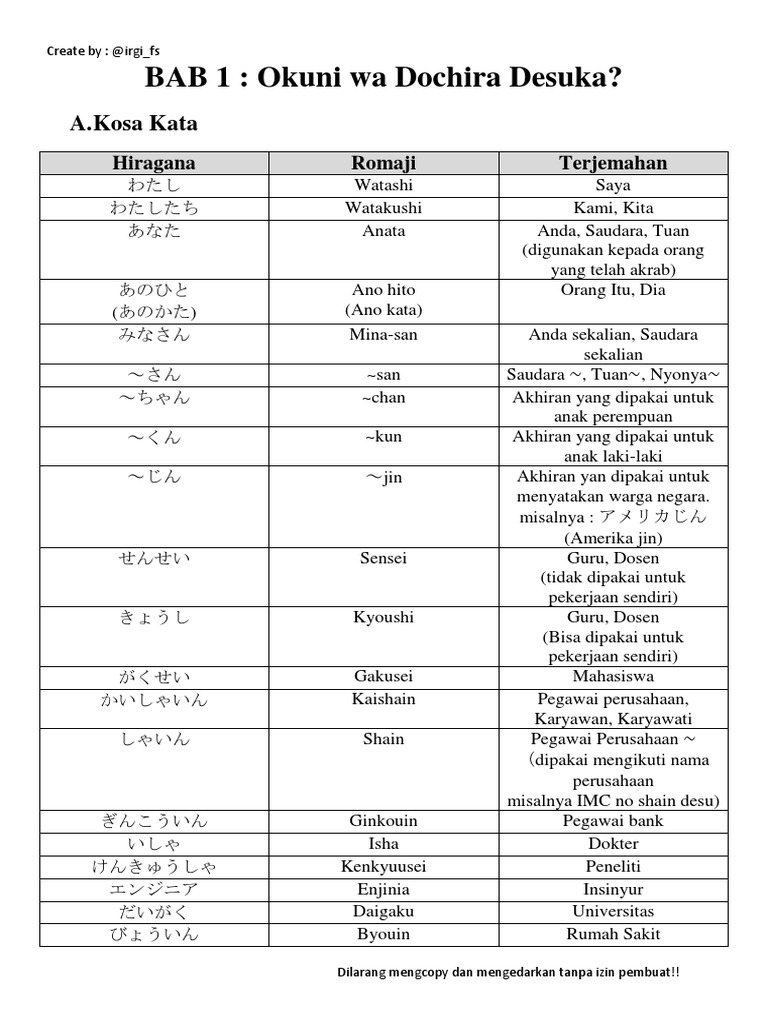 BAB 1 (Romaji Version) | PDF
