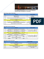 Rundown WS 18 - 20 July