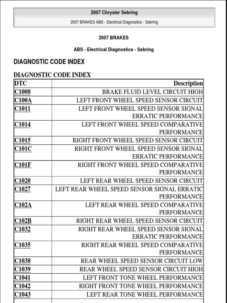 Abs Electrical PDF | PDF | Anti Lock Braking System | Voltage
