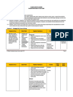 c3-silabus-pembuatan-busana-custom-made (1).docx