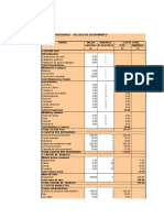 Cálculo Financiero Completo - Helados de Ocas