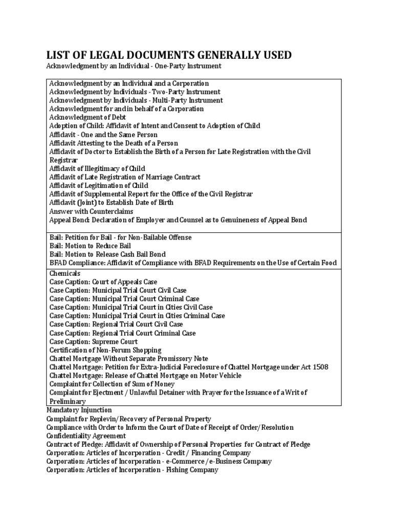 List of Legal Forms Download Free PDF Corporations Real Property