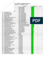 Daftar Peserta Seminar Hipercci