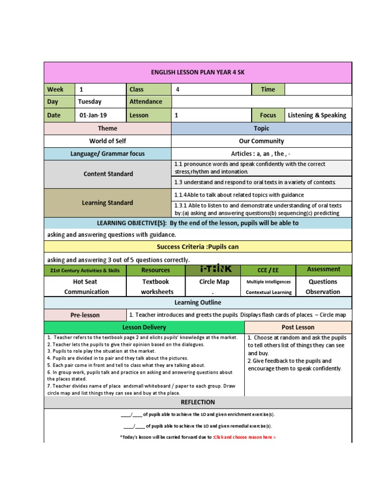 Year 4 English Lesson Plan: Community Focus | PDF | Lesson Plan | Plural