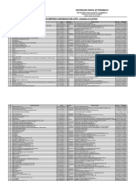 Empresas Conveniadas com a UFPE