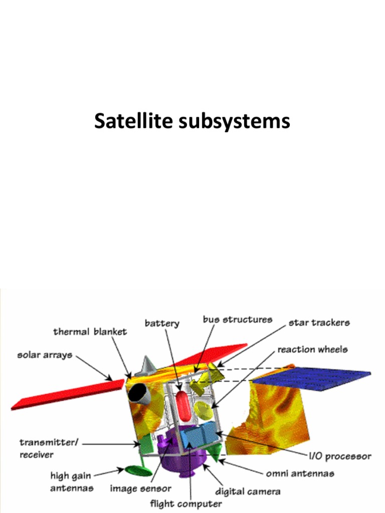 Satellite Subsystems | PDF | Attitude Control | Satellite