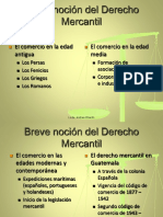 Derecho Mercantil Guatemala