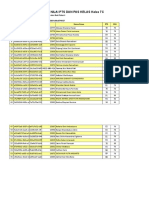 Format Import Nilai Pts Dan Pas Kelas Kelas 7C