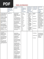Pride and Prejudice: Intruduction of The Reading