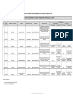 Sistema de Gestión de La Seguridad Y Salud en El Trabajo SG-SST