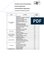 Concept Sheets Signal Systems