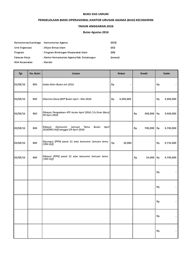 Contoh Laporan Biaya Operasional Kua Nusagates