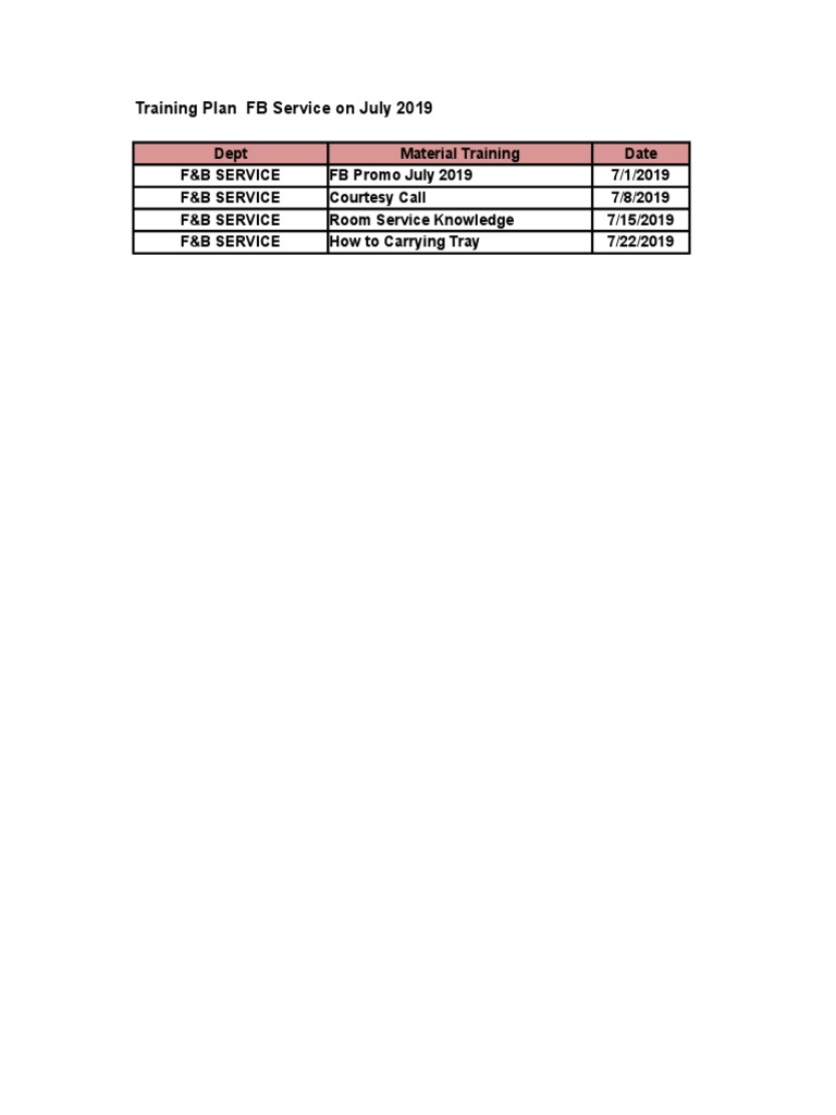 F&B Service Training Plan July 2019 | PDF | Career & Growth | Finance ...