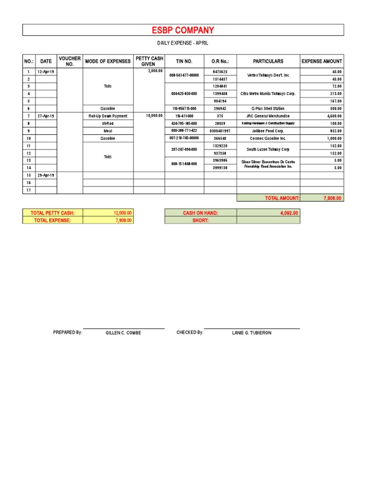 Daily Expense Report - April 2019 | PDF | Toll Road | Land Transport