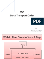 STO Stock Transport Order: BY Manikumar PLV