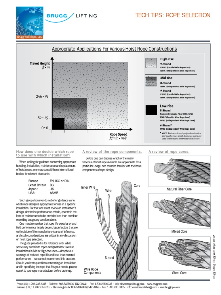 Elevator Rope Selection Guide | PDF | Rope | Manufactured Goods