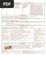 Level: 5/III/3 Teacher: Ms. Sukma Date:: March 10 2018