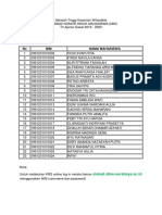 Informasi NIM Angkatan 2019