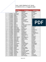 Partial List Pnpacat 2019 As of 16aug2019