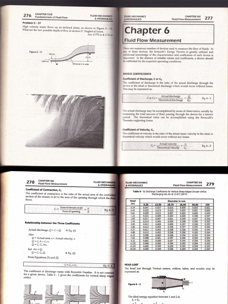 Fluid Mechanics and Hydraulics (Gillesania) Part 3 PDF Fluid