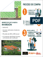 Proceso de Compra: Inversión