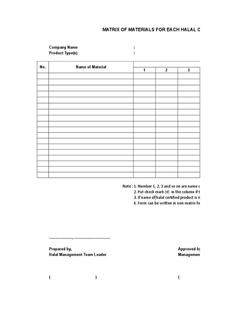 Matriks Bahan Produk Halal | PDF