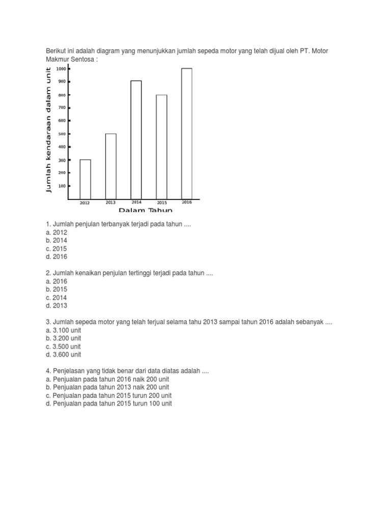 5 Sd Pdf