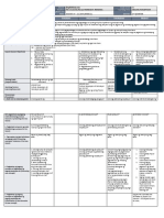 DLP Araling Panlipunan 6 q2 w2