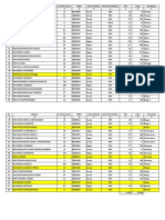 lap report 22 jan2015 