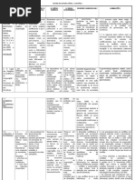 Matriz. de Leitura Crítica_revista Raizes