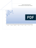 Update of Grafik Surveilan Diare 2019