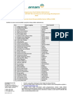 1b. Pengumuman Hasil Seleksi Administrasi - Rekrutmen UGTD