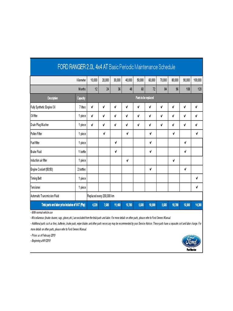 Ford Ranger 2.0L 4X4 at Ford Ranger 2.0L 4X4 at Ford Ranger 2.0L 4X4 at FORD RANGER 2.0L 4x4 AT
